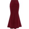 Wine Red